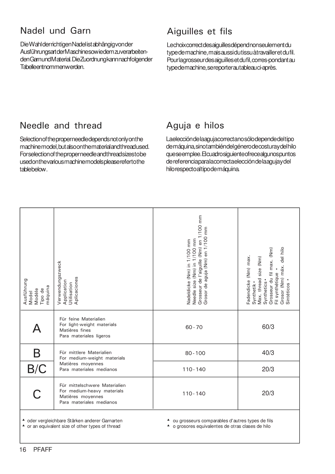Pfaff 918 instruction manual Nadel und Garn Aiguilles et fils, Needle and thread Aguja e hilos 