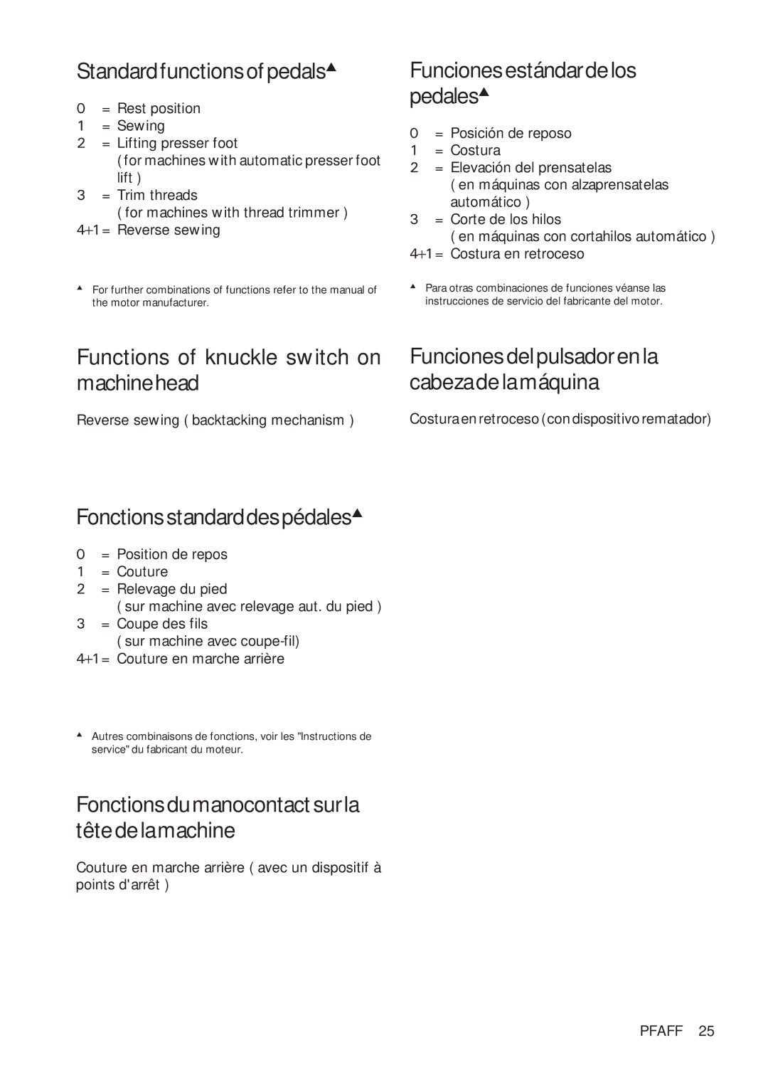 Pfaff 918 Standardfunctionsofpedals Funcionesestándardelos, Pedales, Functions of knuckle switch on machinehead 