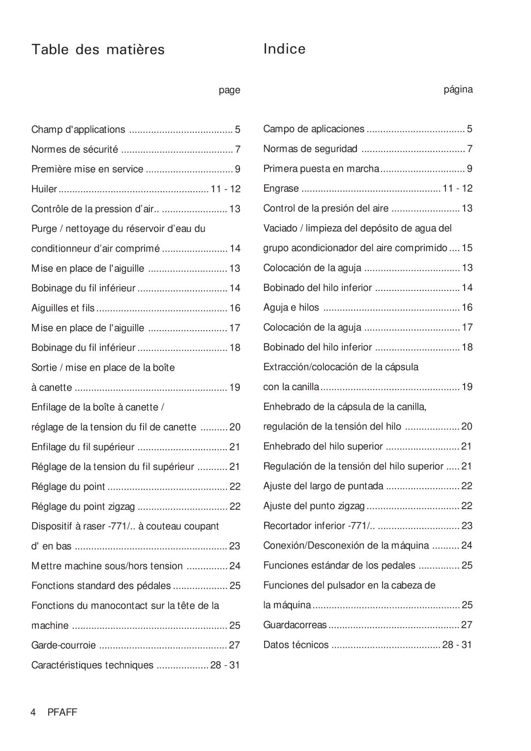 Pfaff 918 instruction manual Table des matières Indice 