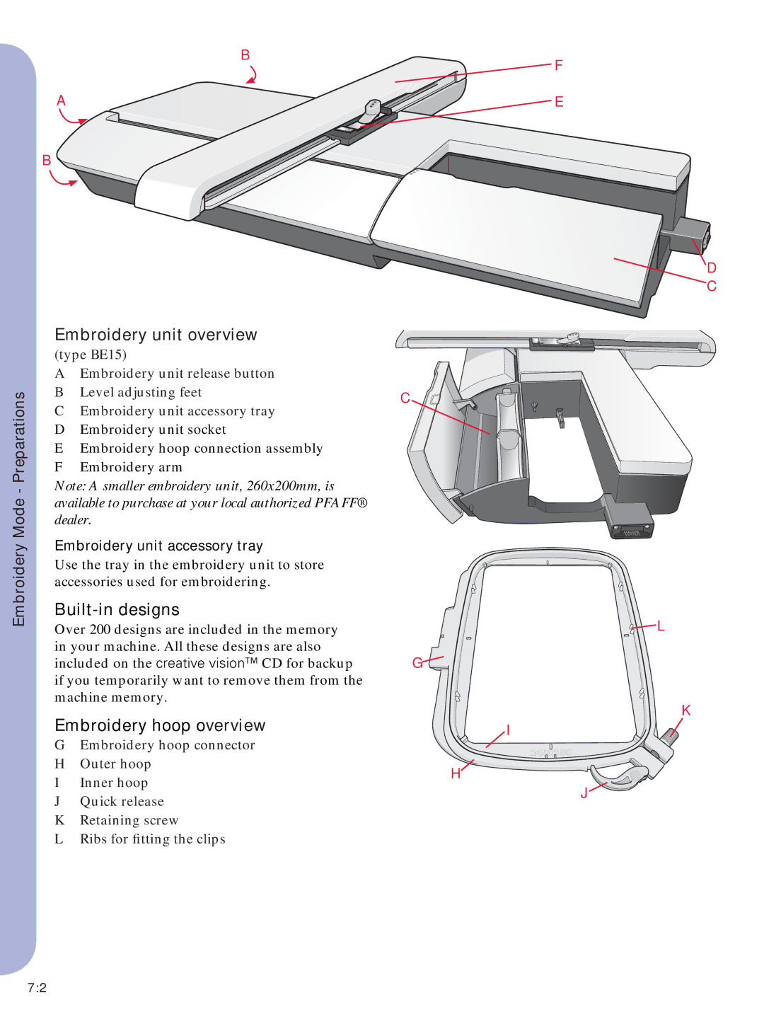 Pfaff Embroidery Machine manual Embroidery unit overview, Built-in designs 