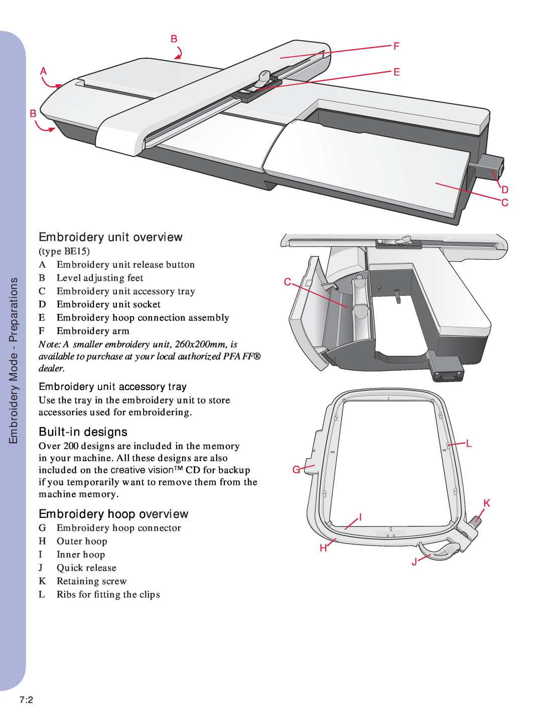 Pfaff Embroidery Machine manual Embroidery unit overview, Embroidery Mode - Preparations, B A B, F E D C, C L G K I H J 