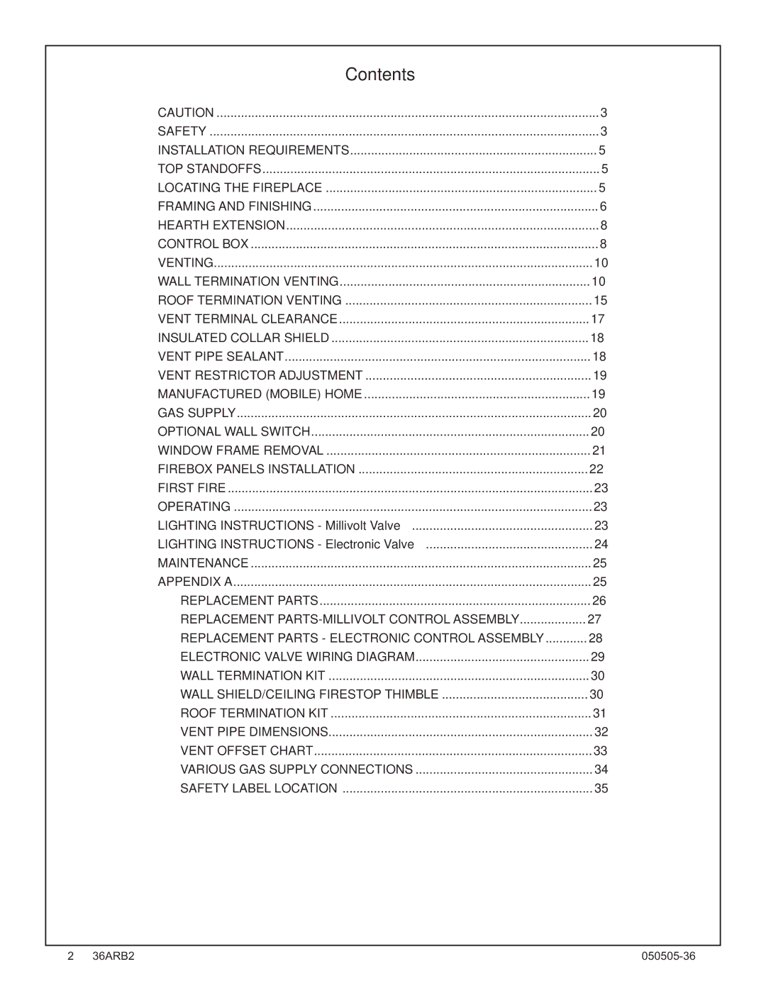 PGS TC36 AR manual Contents 