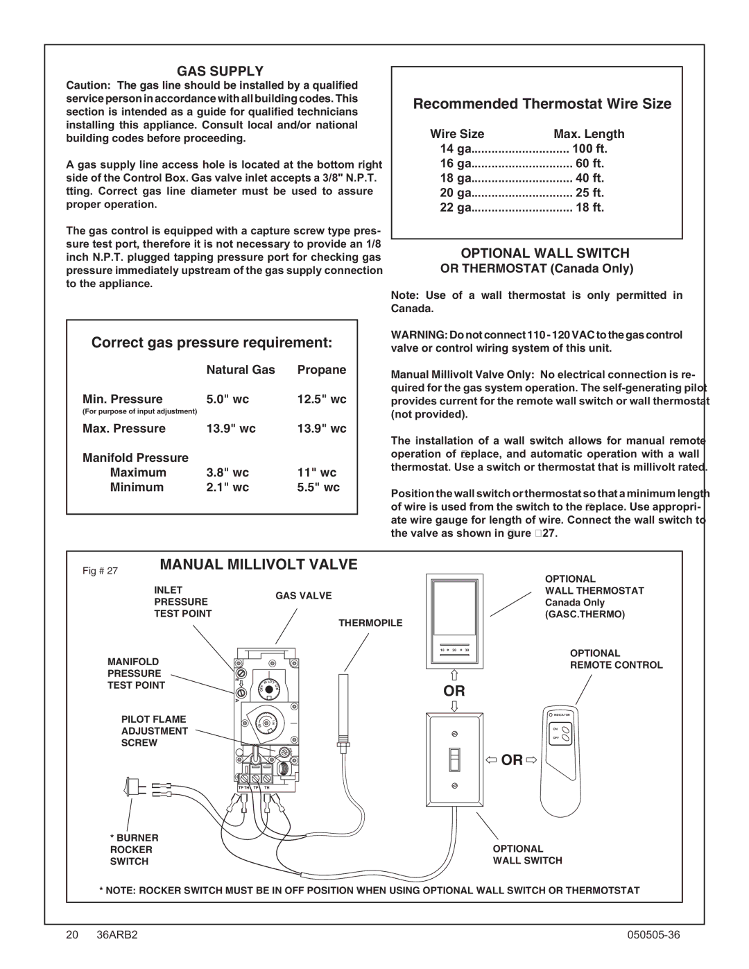 PGS TC36 AR manual Manual Millivolt Valve, GAS Supply, Optional Wall Switch, Max. Length 