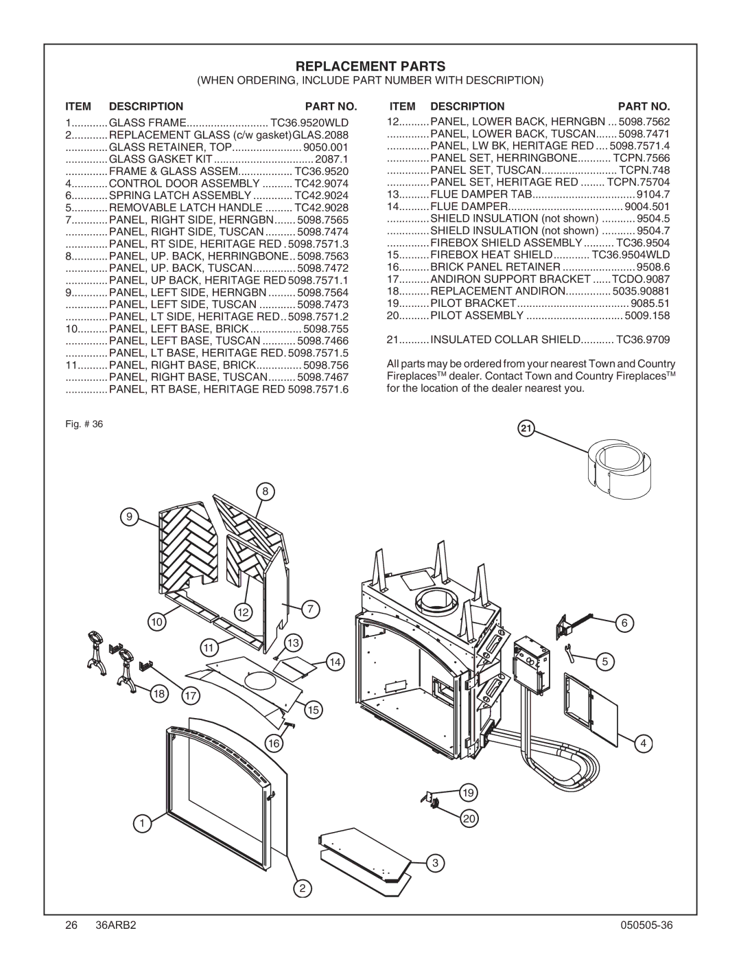 PGS TC36 AR manual Replacement Parts, Description 