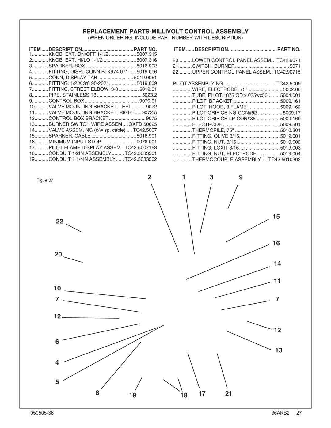 PGS TC36 AR manual Replacement PARTS-MILLIVOLT Control Assembly, Pilot Assembly NG 