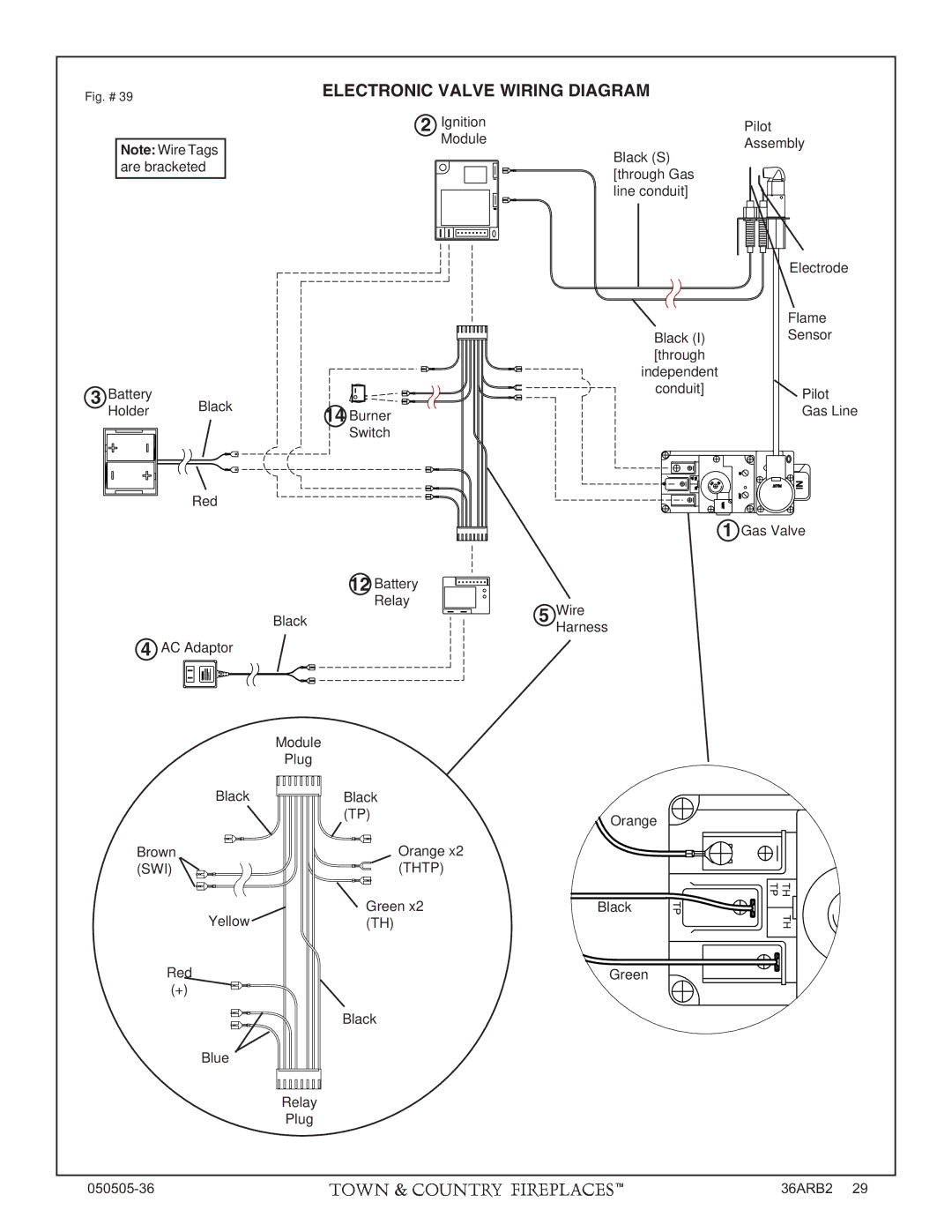 PGS TC36 AR manual Electronic Valve Wiring Diagram, Fig. # 