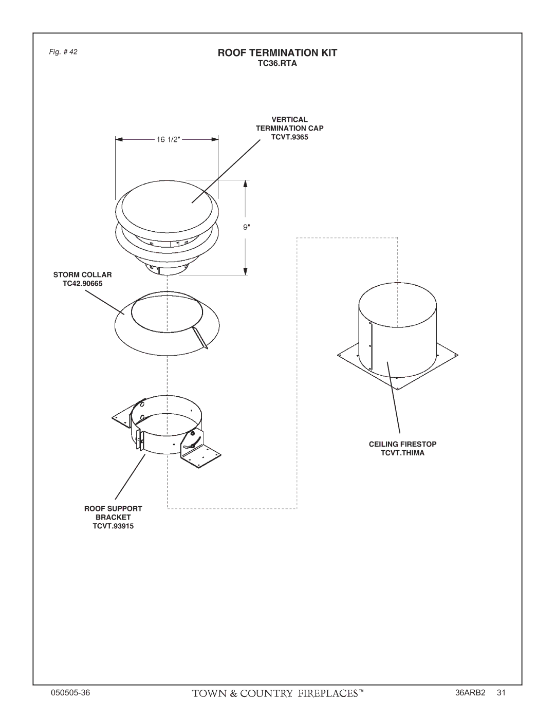 PGS TC36 AR manual Roof Termination KIT 