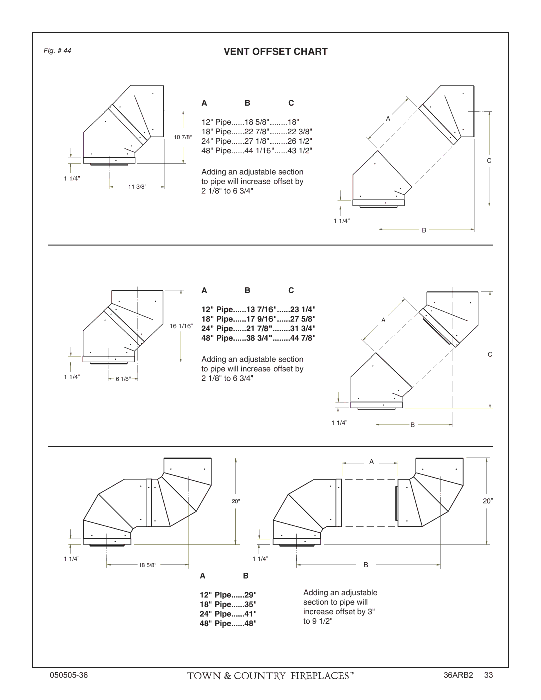 PGS TC36 AR manual Pipe 23 1/4 27 5/8 