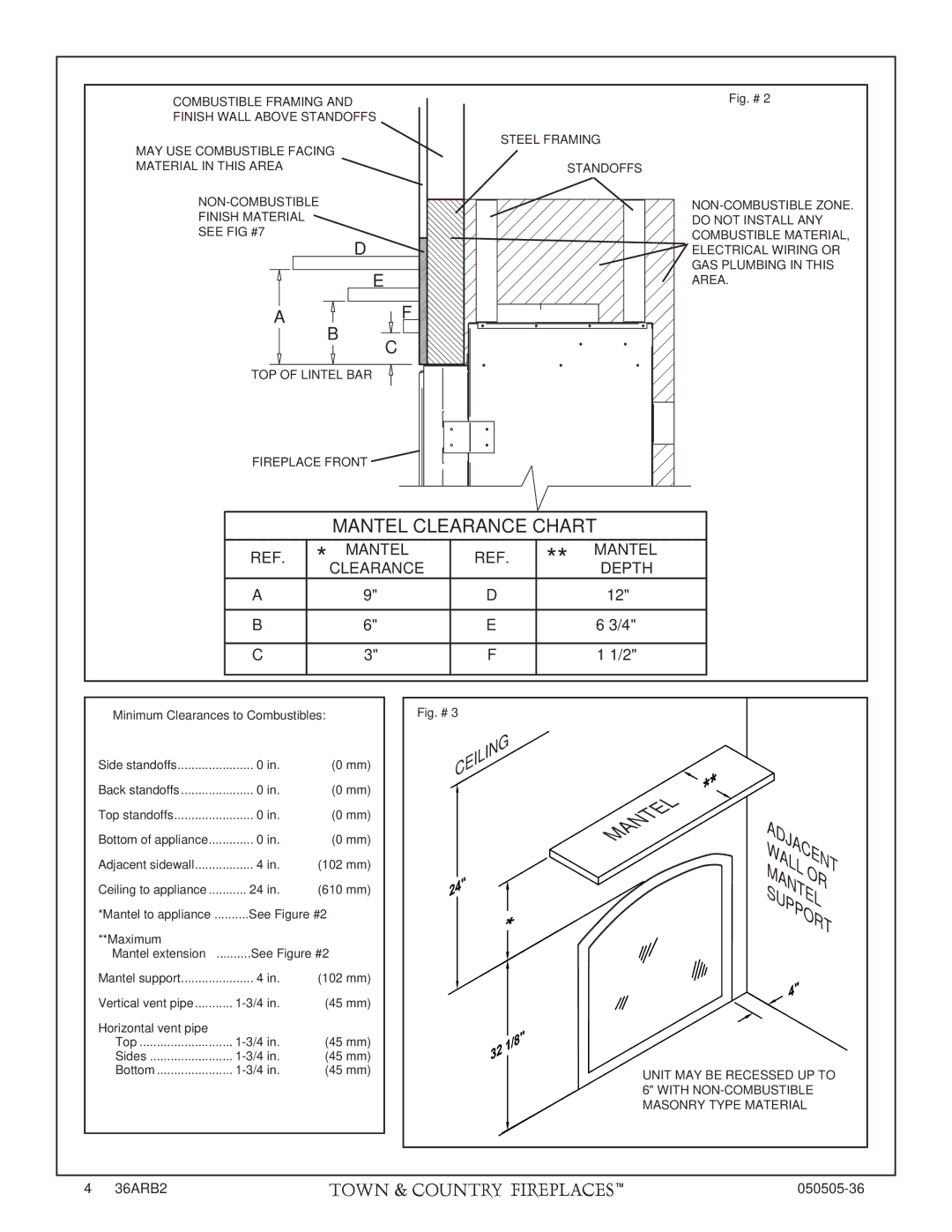 PGS TC36 AR manual Mantel Clearance Chart, Ceiling, Support 