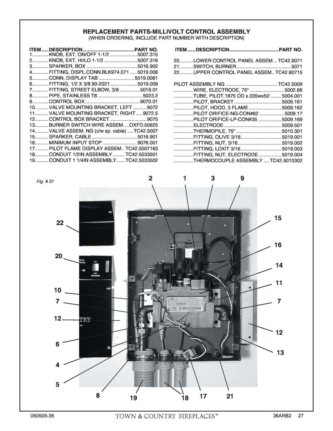 PGS TC36 AR manual Replacement Parts-Millivoltcontrol Assembly 