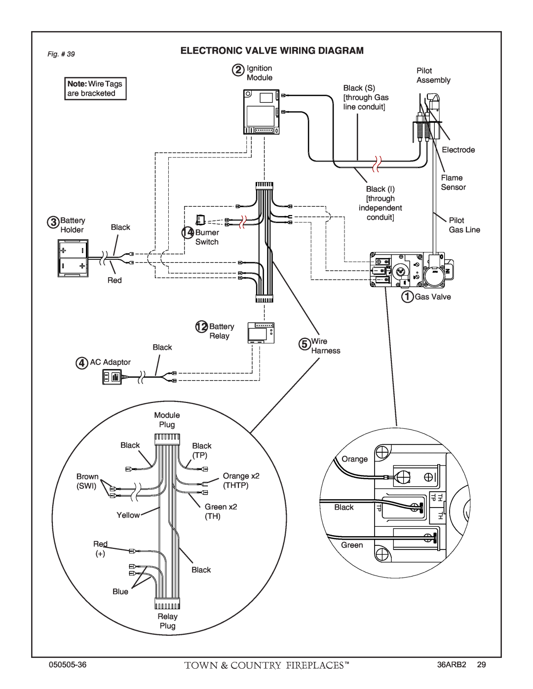 PGS TC36 AR manual Electronic Valve Wiring Diagram 