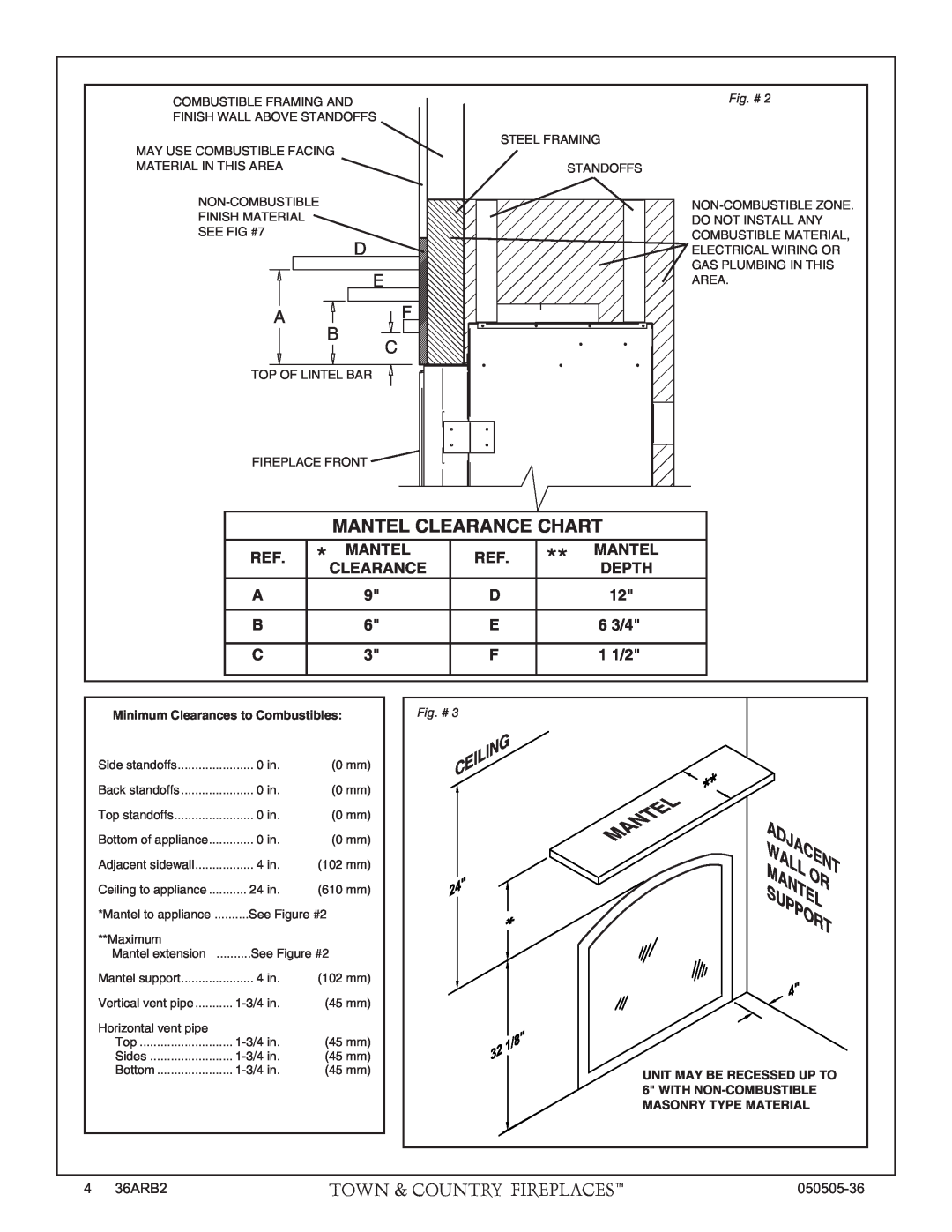 PGS TC36 AR manual D E Af B C, Wall Or, Mantel, Clearance, 63/4 1 1/2, Support 