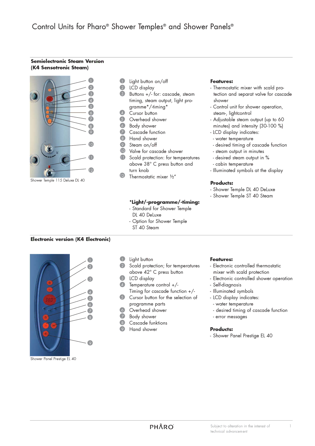 Pharos Science & Applications EL 40, DL 40 manual Semielectronic Steam Version K4 Sensotronic Steam, Features, Products 