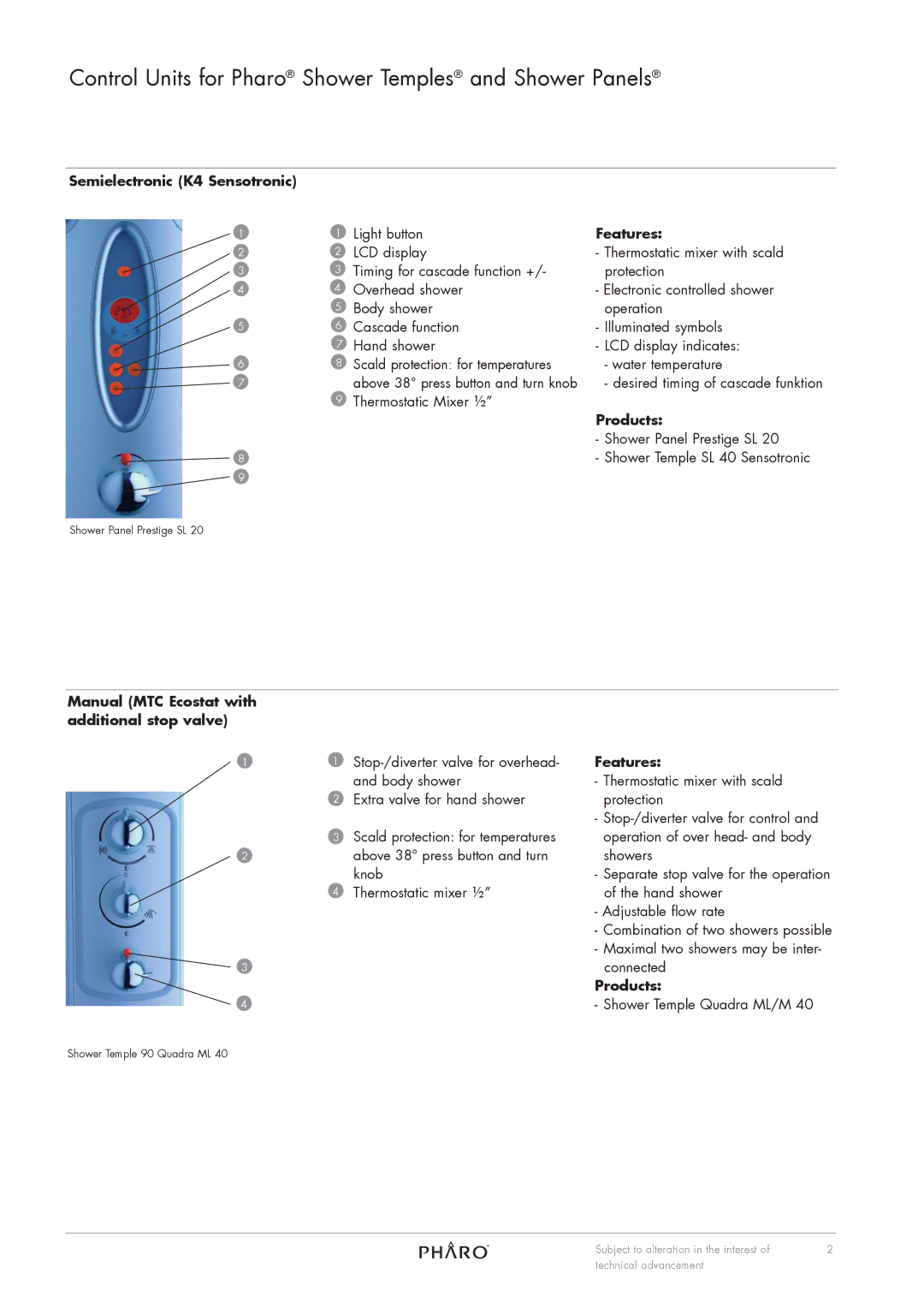 Pharos Science & Applications DL 40, EL 40 Semielectronic K4 Sensotronic, Manual MTC Ecostat with additional stop valve 