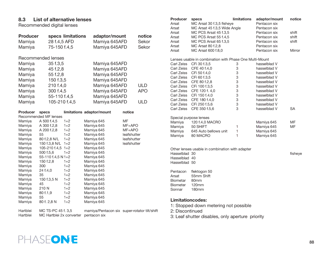 Phase One 645 AF manual List of alternative lenses, Producer Specs limitations Adaptor/mount, Limitationcodes 