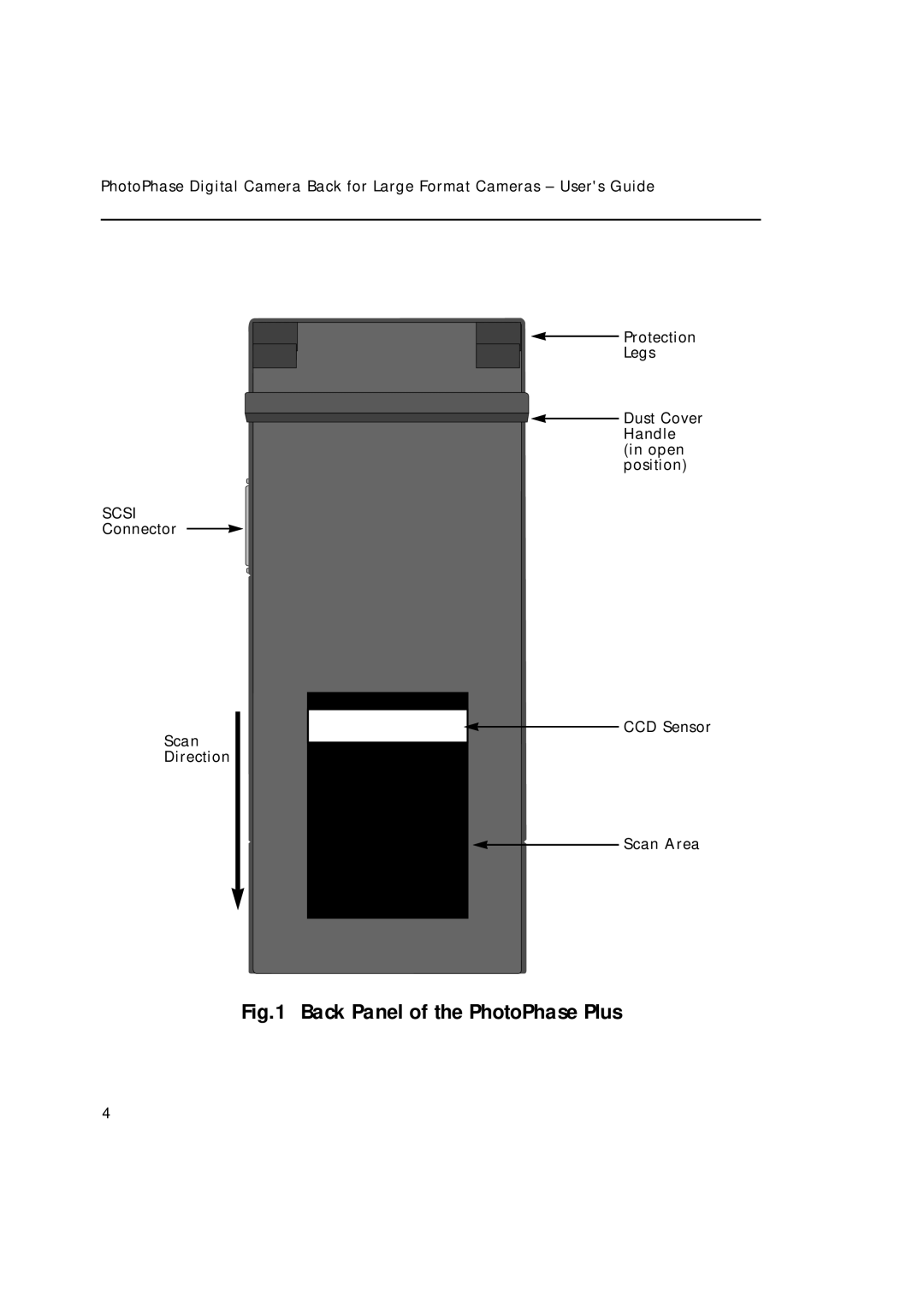 Phase One 85280002 manual Back Panel of the PhotoPhase Plus 