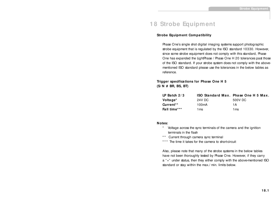 Phase One H 5 manual Strobe Equipment, Current, Fall time 