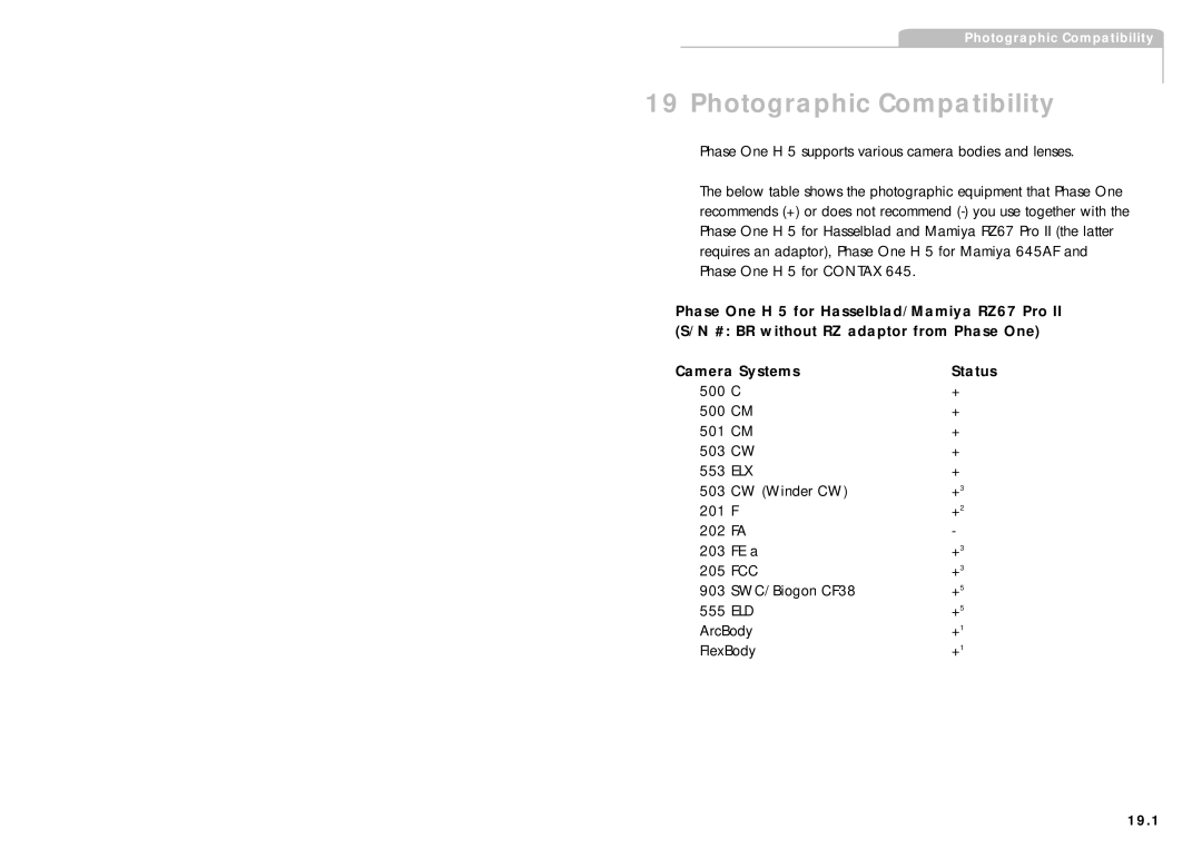 Phase One H 5 manual Photographic Compatibility, 19.1 