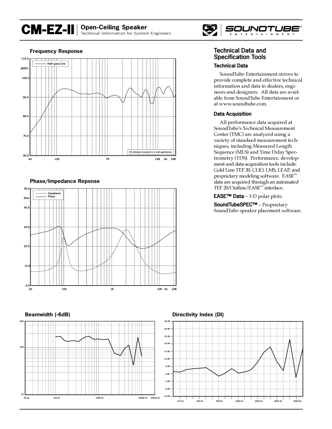 Phase Technology CM-EZ-II Technical Data Specification Tools, Frequency Response, Phase/Impedance Reponse, Beamwidth -6dB 