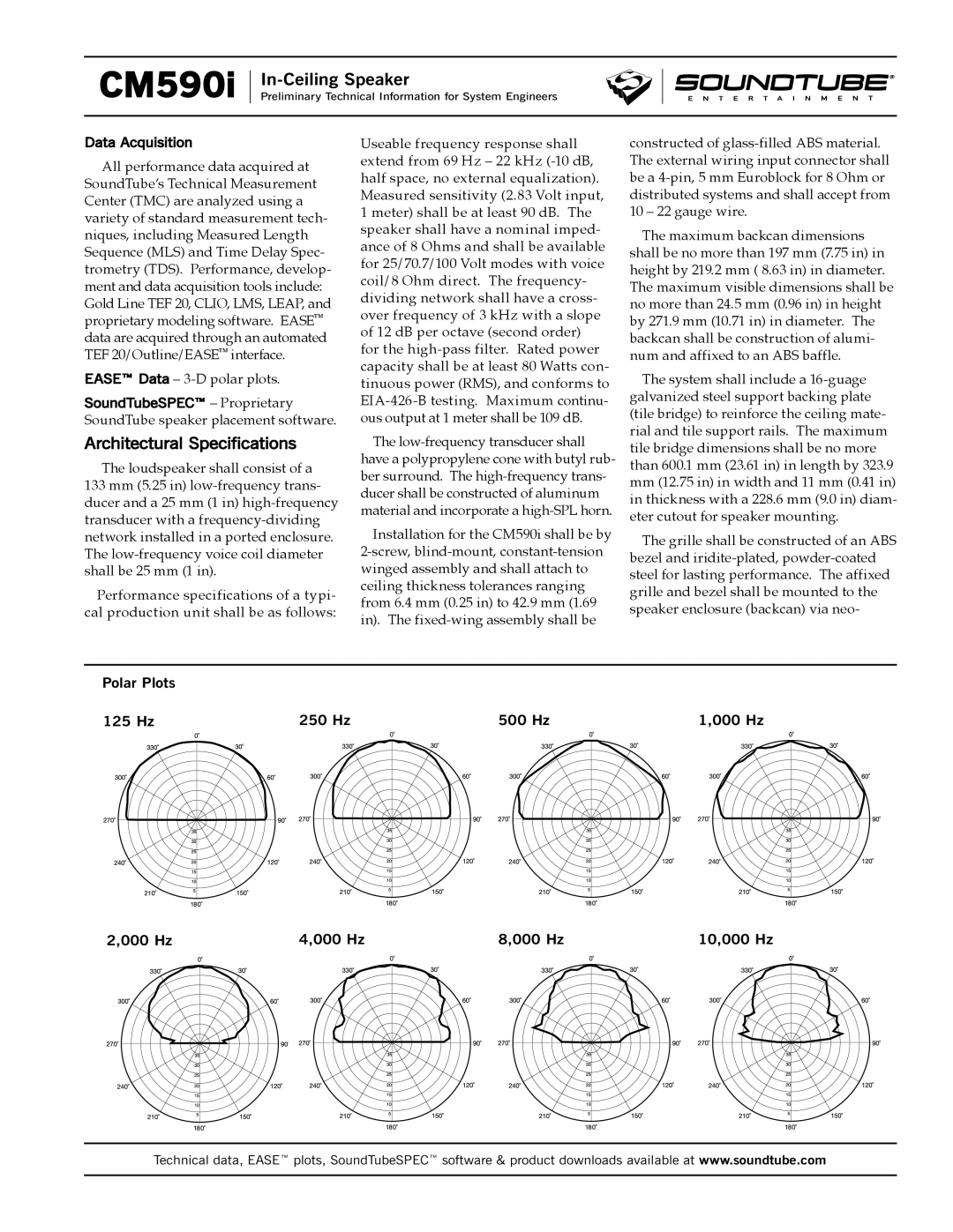 Phase Technology CM590i specifications Architectural Specifications 