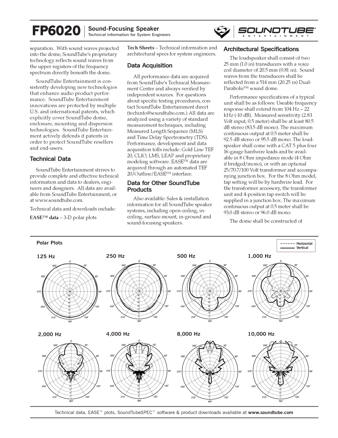 Phase Technology FP6020 Technical Data, Data Acquisition, Data for Other SoundTube Products, Architectural Specifications 