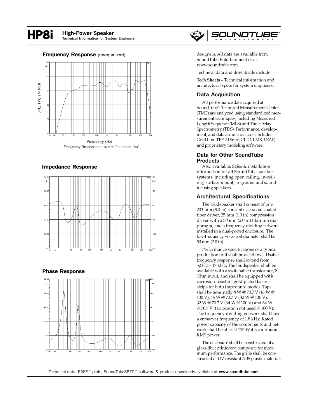 Phase Technology HP8i specifications Frequency Response unequalized, Data Acquisition, Architectural Specifications 