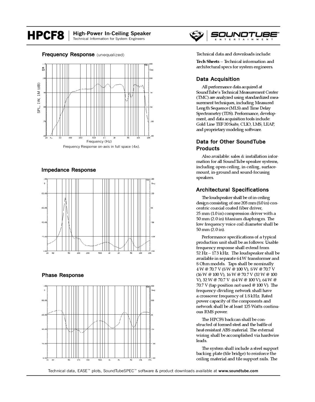 Phase Technology HPCF8 specifications Frequency Response unequalized, Impedance Response Phase Response, Data Acquisition 