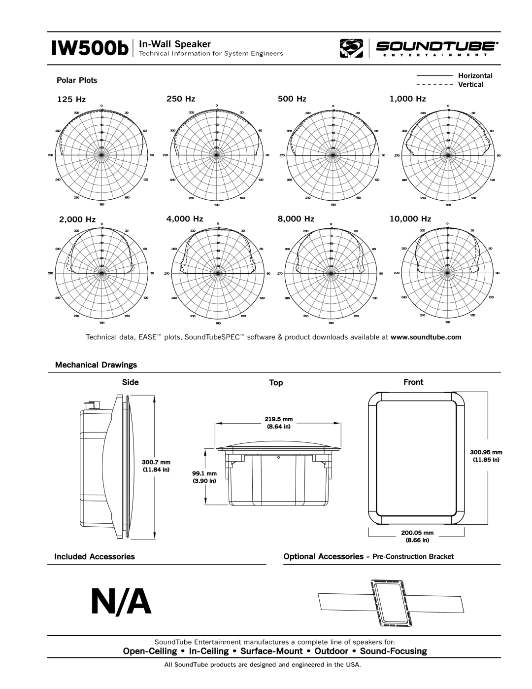 Phase Technology IW500B Polar Plots, 125 Hz, 250 Hz, 500 Hz, 1,000 Hz, 2,000 Hz, 4,000 Hz, 8,000 Hz, 10,000 Hz, IW500b 