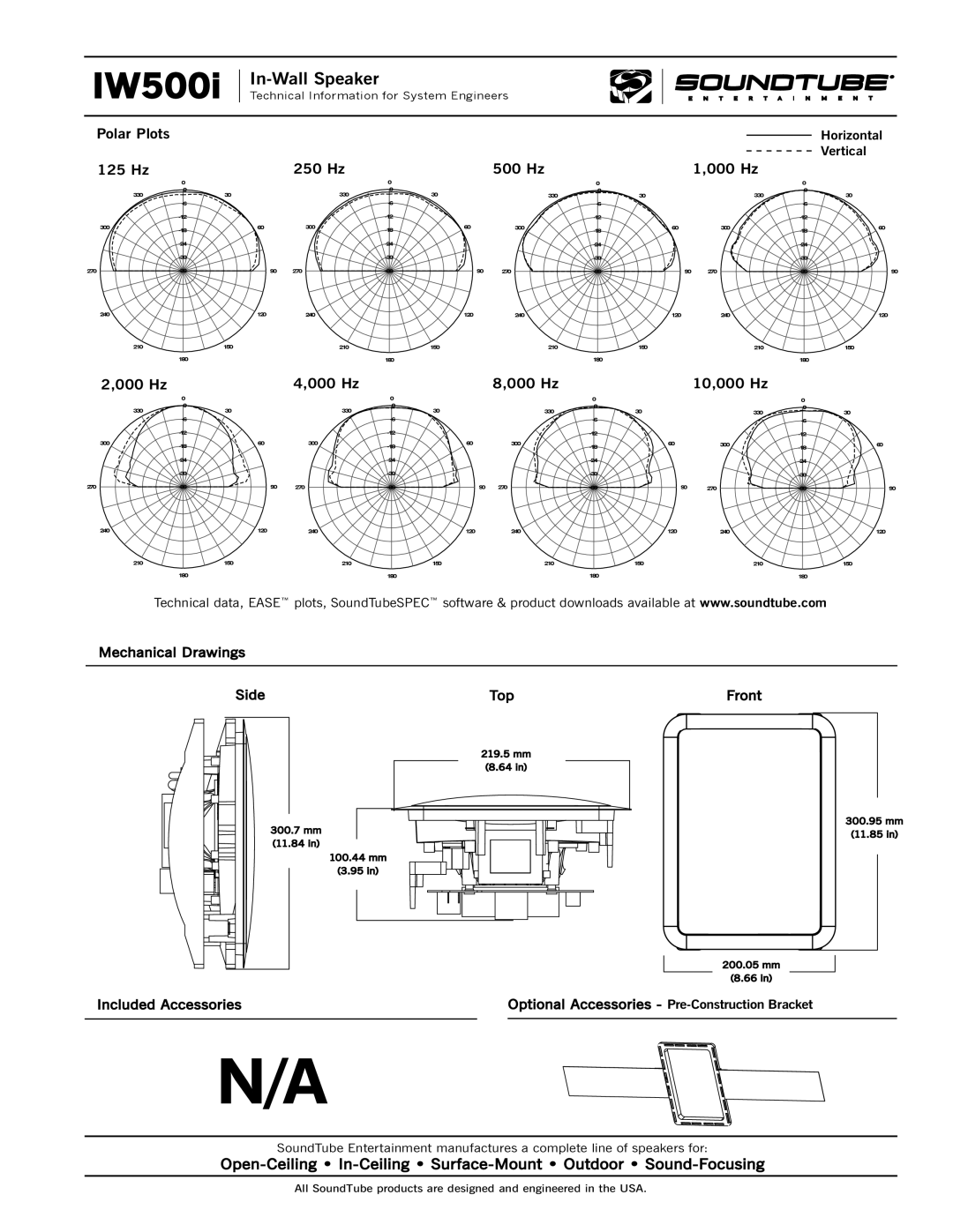 Phase Technology IW500i specifications Polar Plots, 125 Hz 250 Hz 500 Hz 000 Hz, 000 Hz 10,000 Hz 