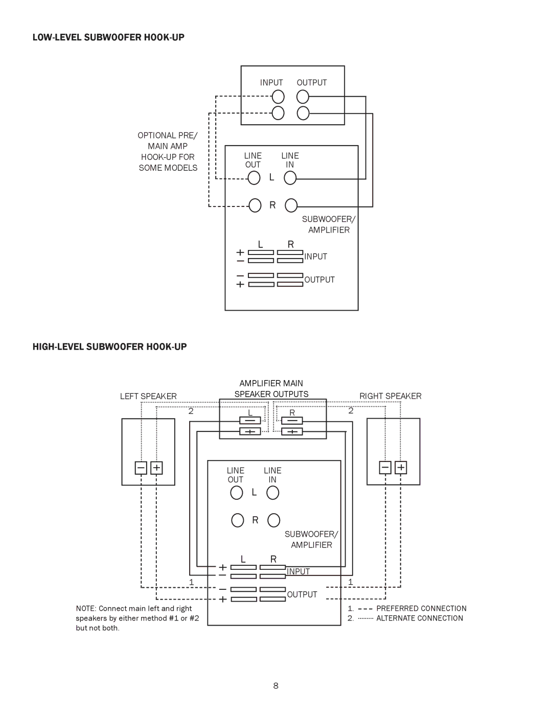 Phase Technology PC-1.1 II, PC-33.5 PC-SUB owner manual LOW-LEVEL Subwoofer HOOK-UP, HIGH-LEVEL Subwoofer HOOK-UP 