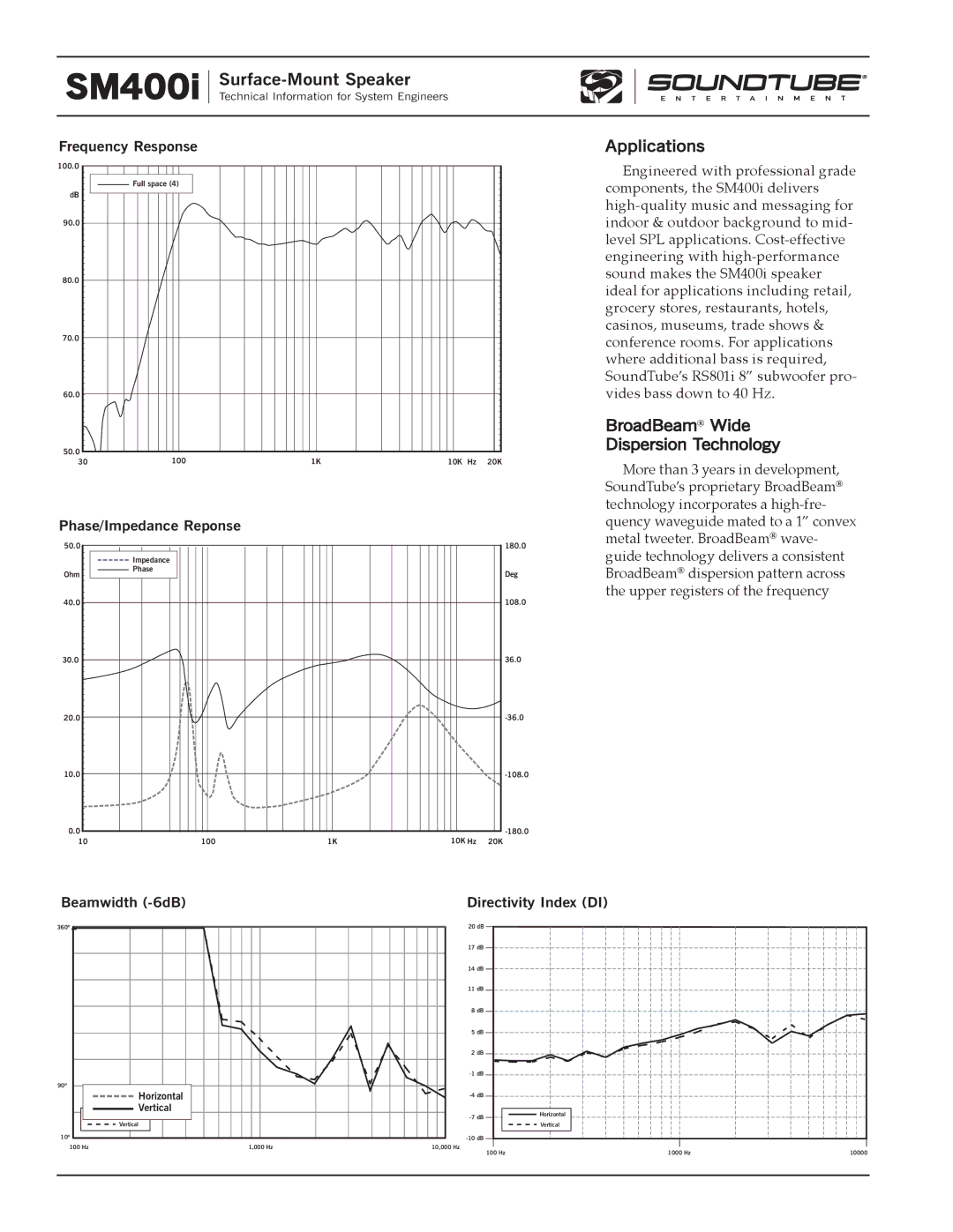 Phase Technology SM400i specifications Applications, BroadBeam Wide Dispersion Technology 