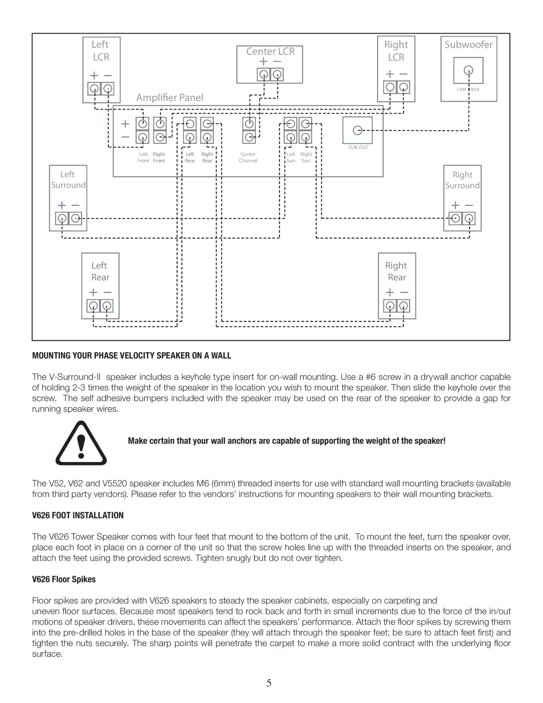 Phase Technology V-SURROUND-II, V52, V5520 Mounting Your Phase Velocity Speaker on a Wall, V626 Foot Installation 