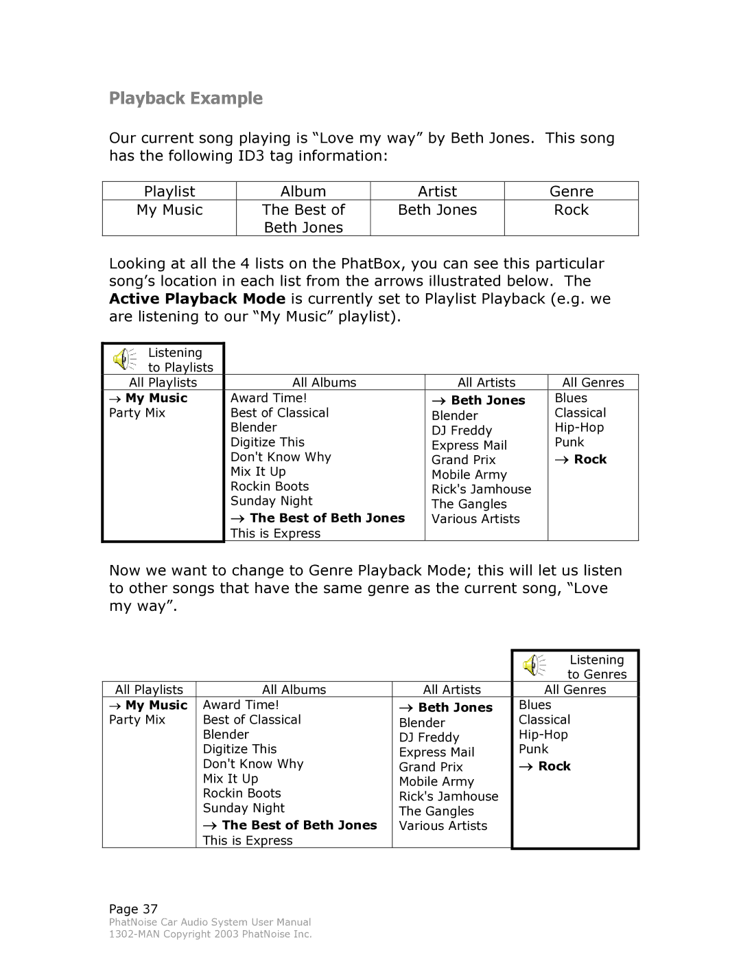 PhatNoise Car Audio System manual Playback Example, → Beth Jones 