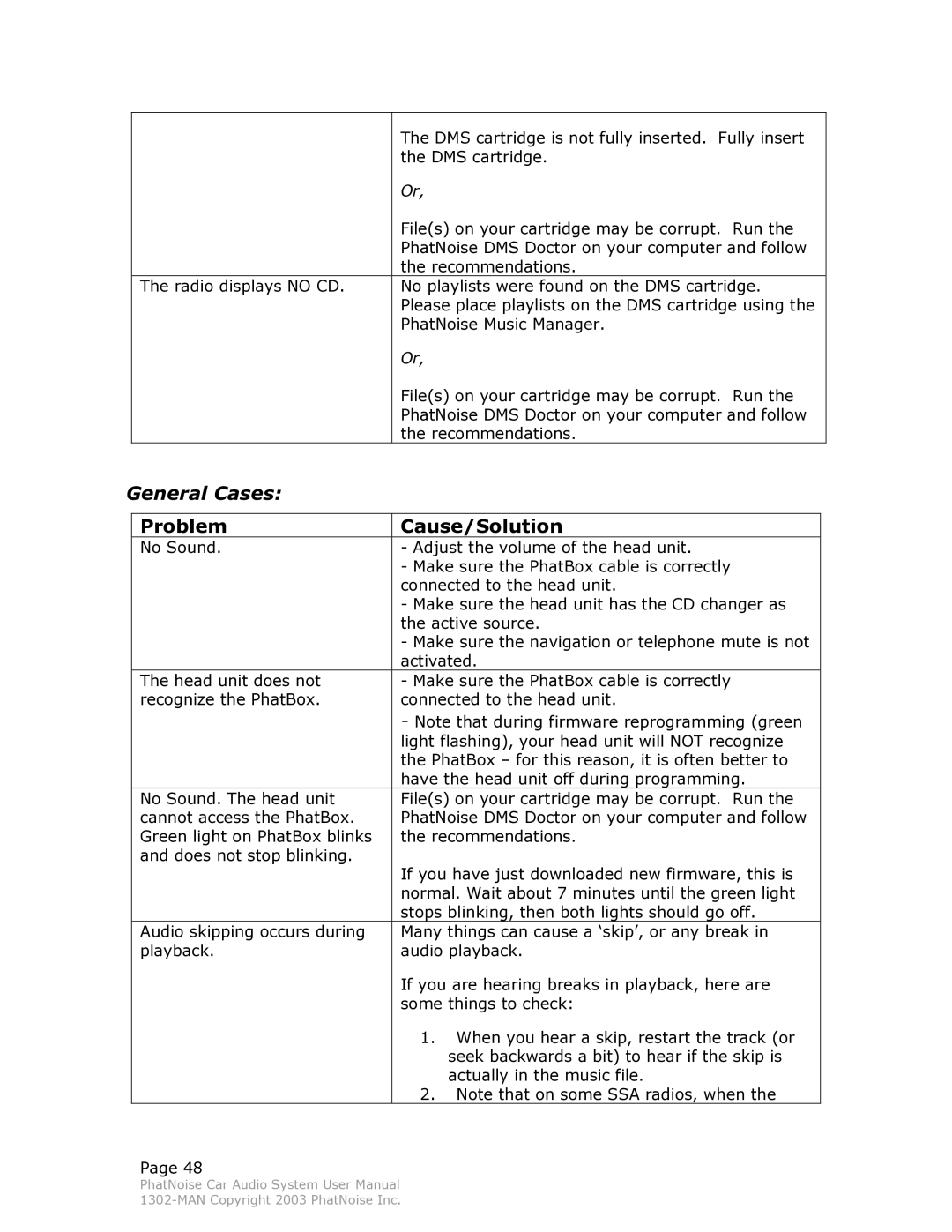 PhatNoise Car Audio System manual General Cases 