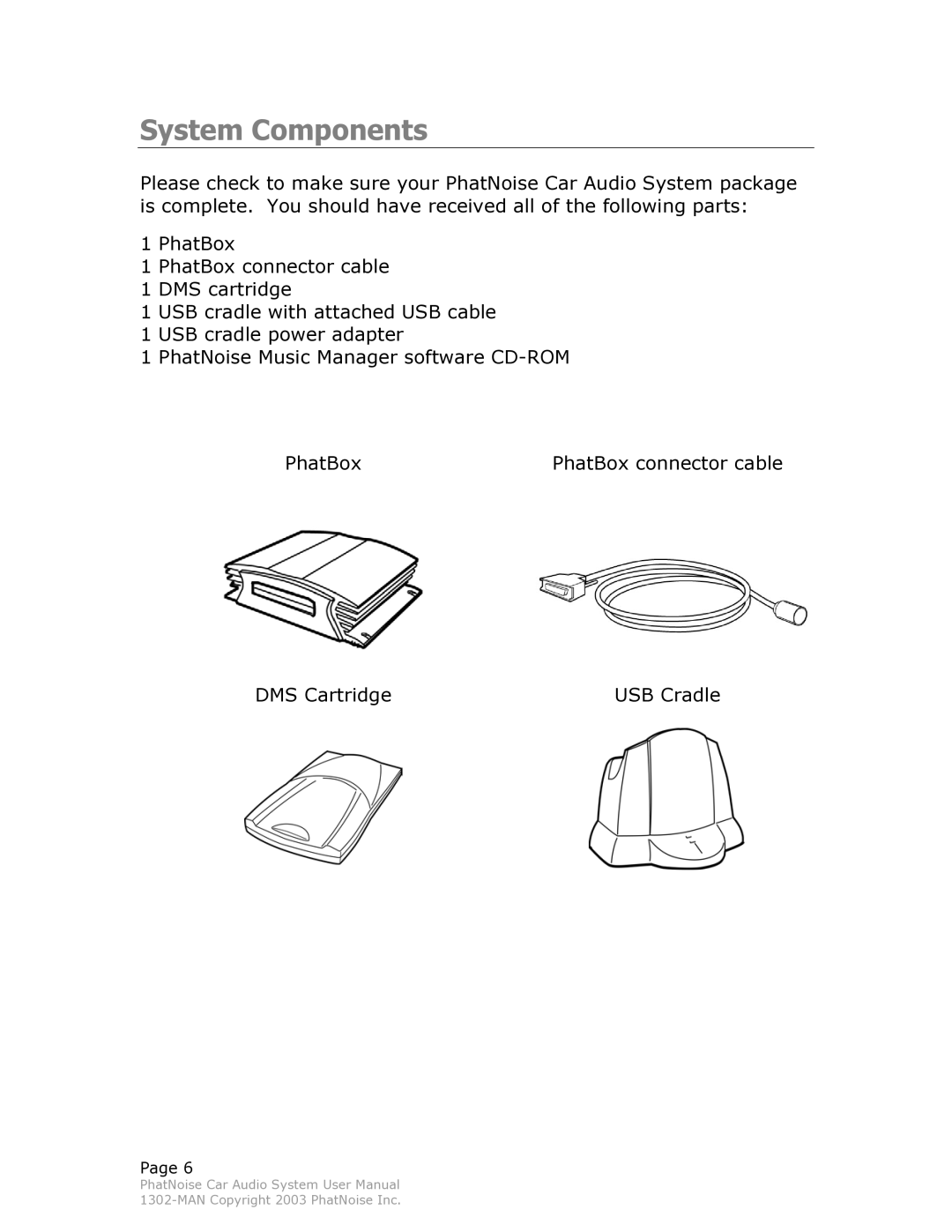 PhatNoise Car Audio System manual System Components 