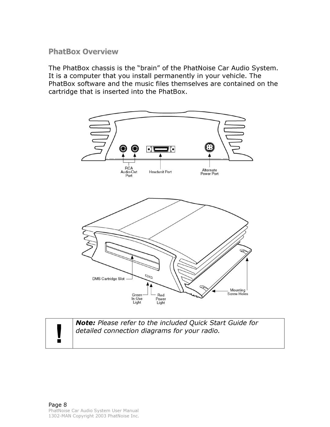 PhatNoise Car Audio System manual PhatBox Overview 