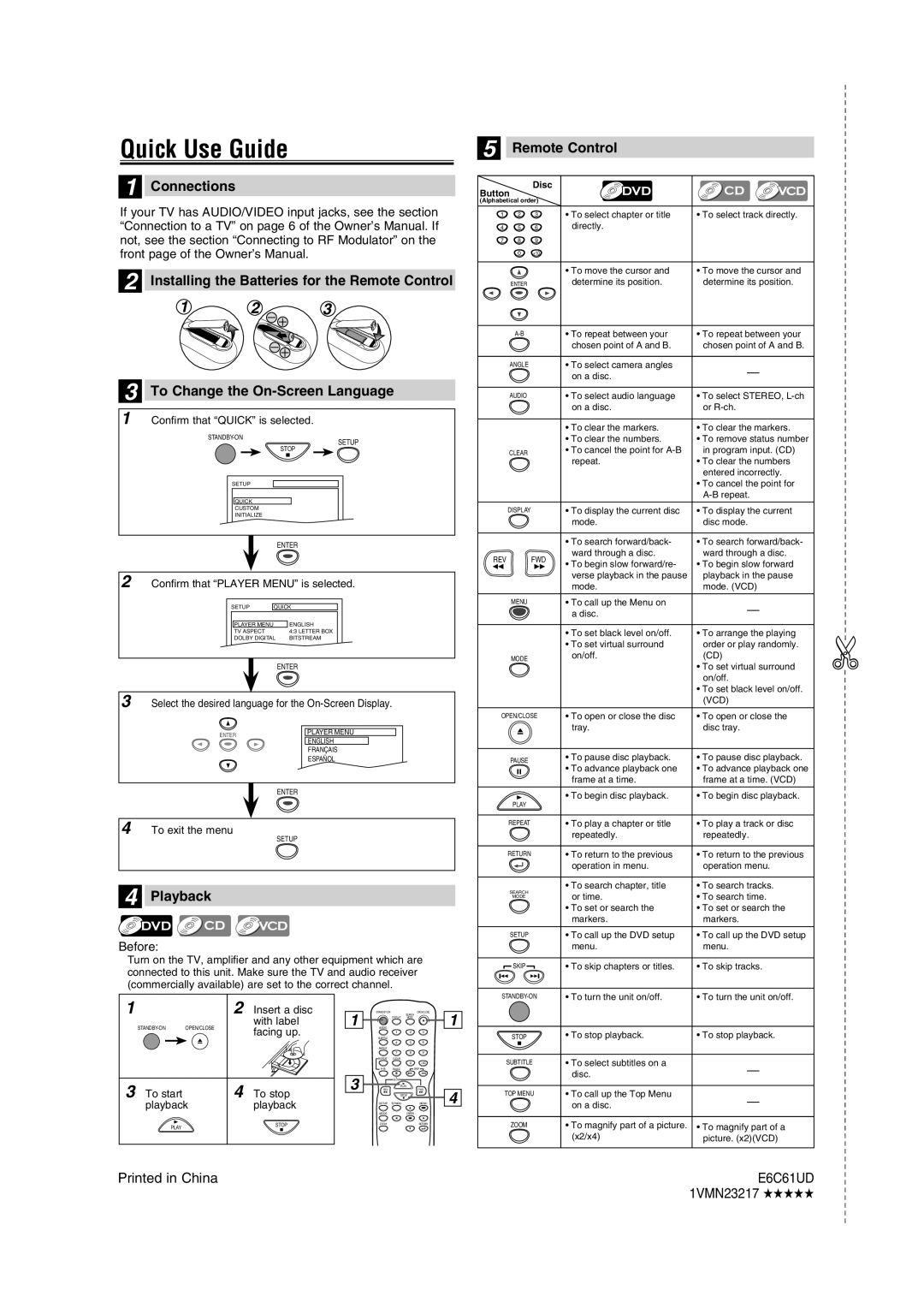 Philco Crafts PVD1000 manual Quick Use Guide, Playback, Before 