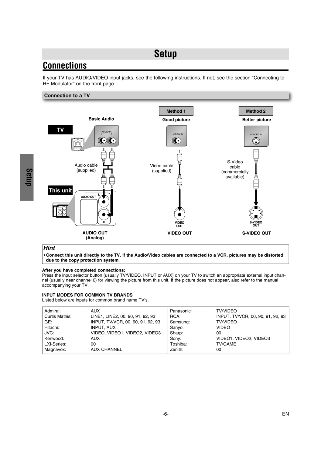 Philco Crafts PVD1000 manual Setup, Connections, Connection to a TV, Method Basic Audio 