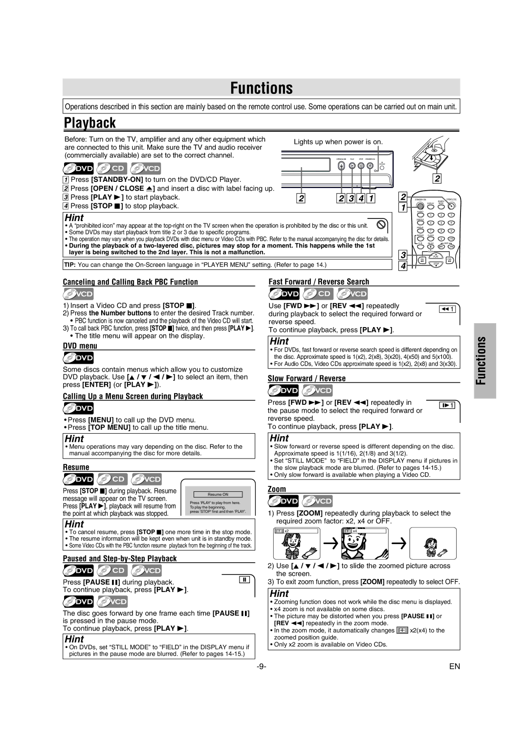 Philco Crafts PVD1000 manual Functions, Playback 