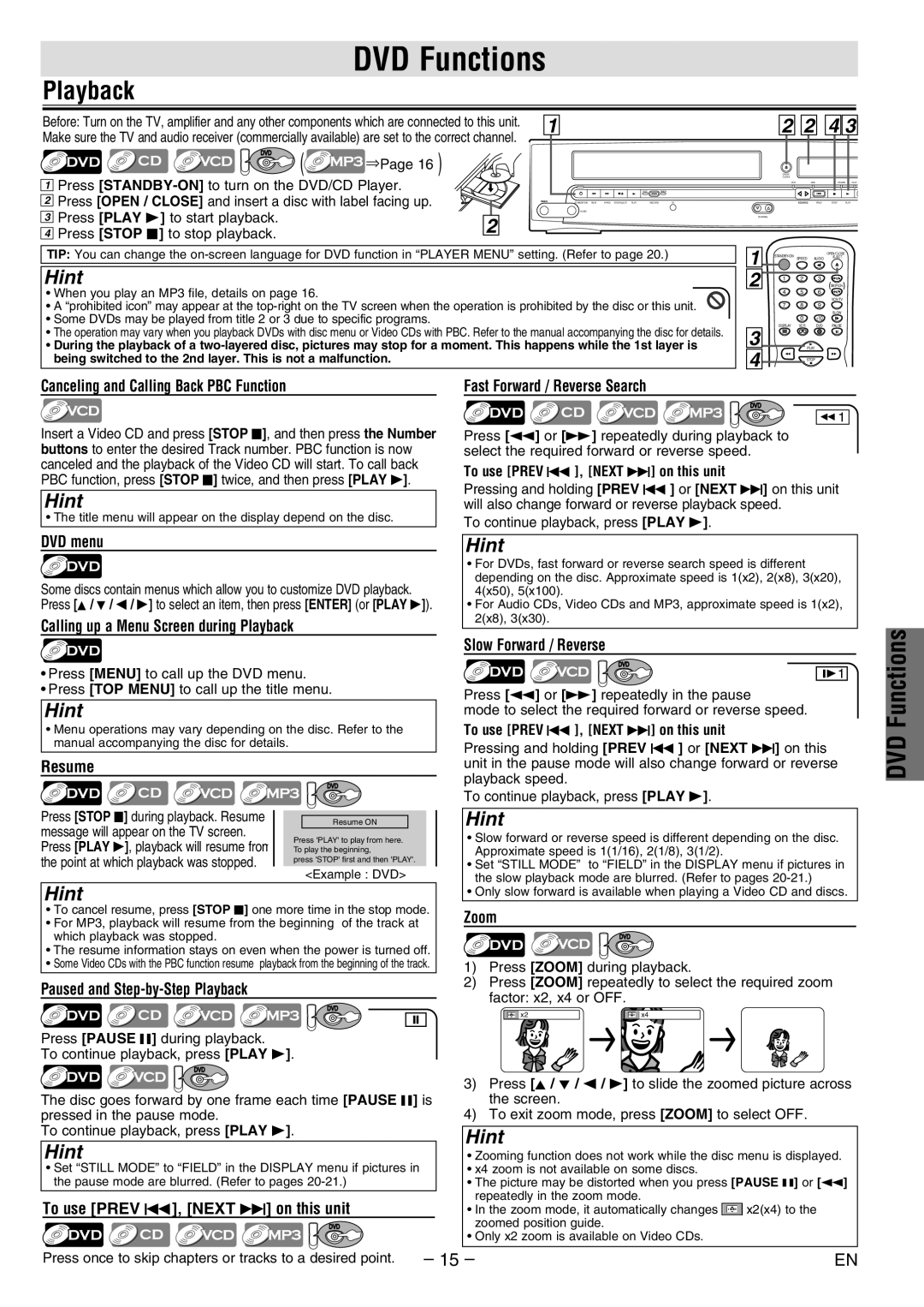 Philco PVD2000 manual DVD Functions 