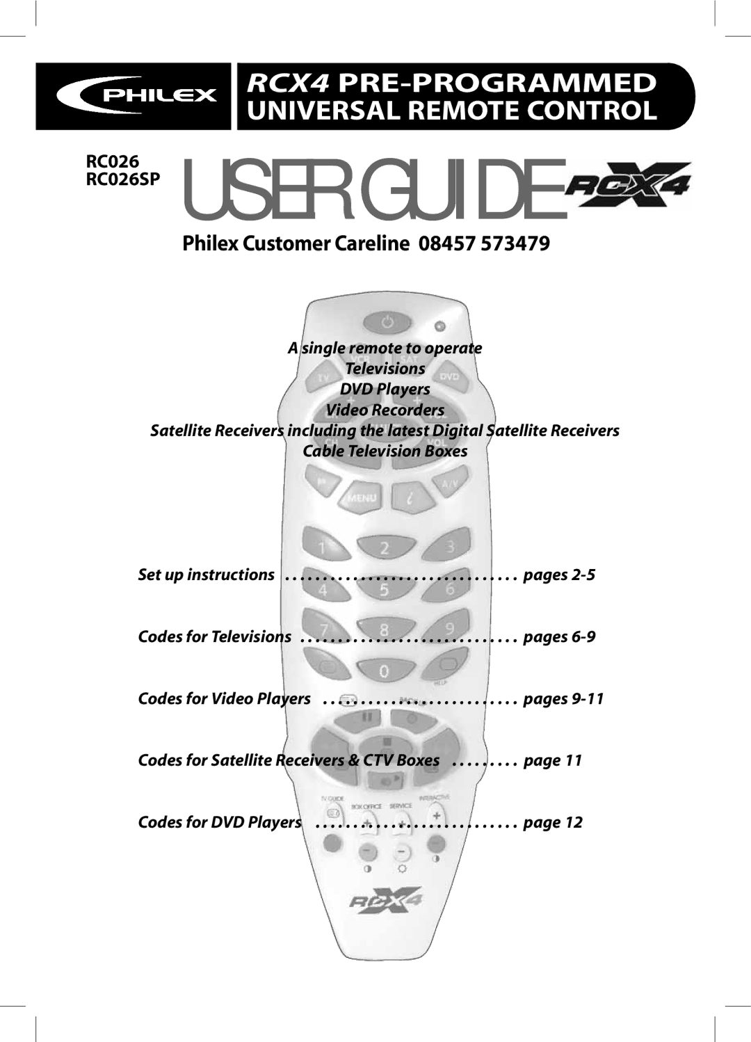 Philex RC026SP manual RC026 User Guide 