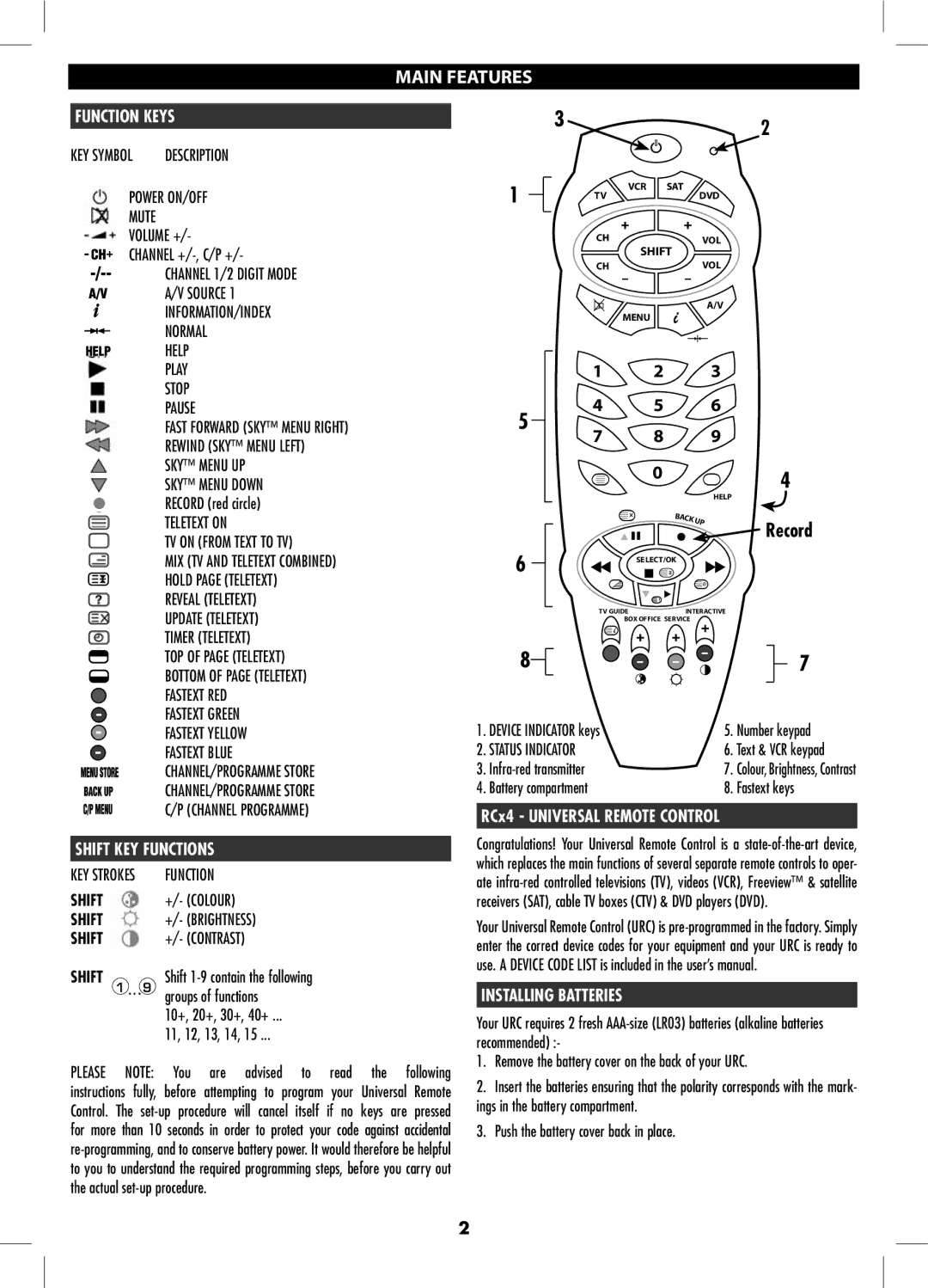 Philex RC026SP manual Function Keys, Shift KEY Functions, RCx4 Universal Remote Control, Installing Batteries 