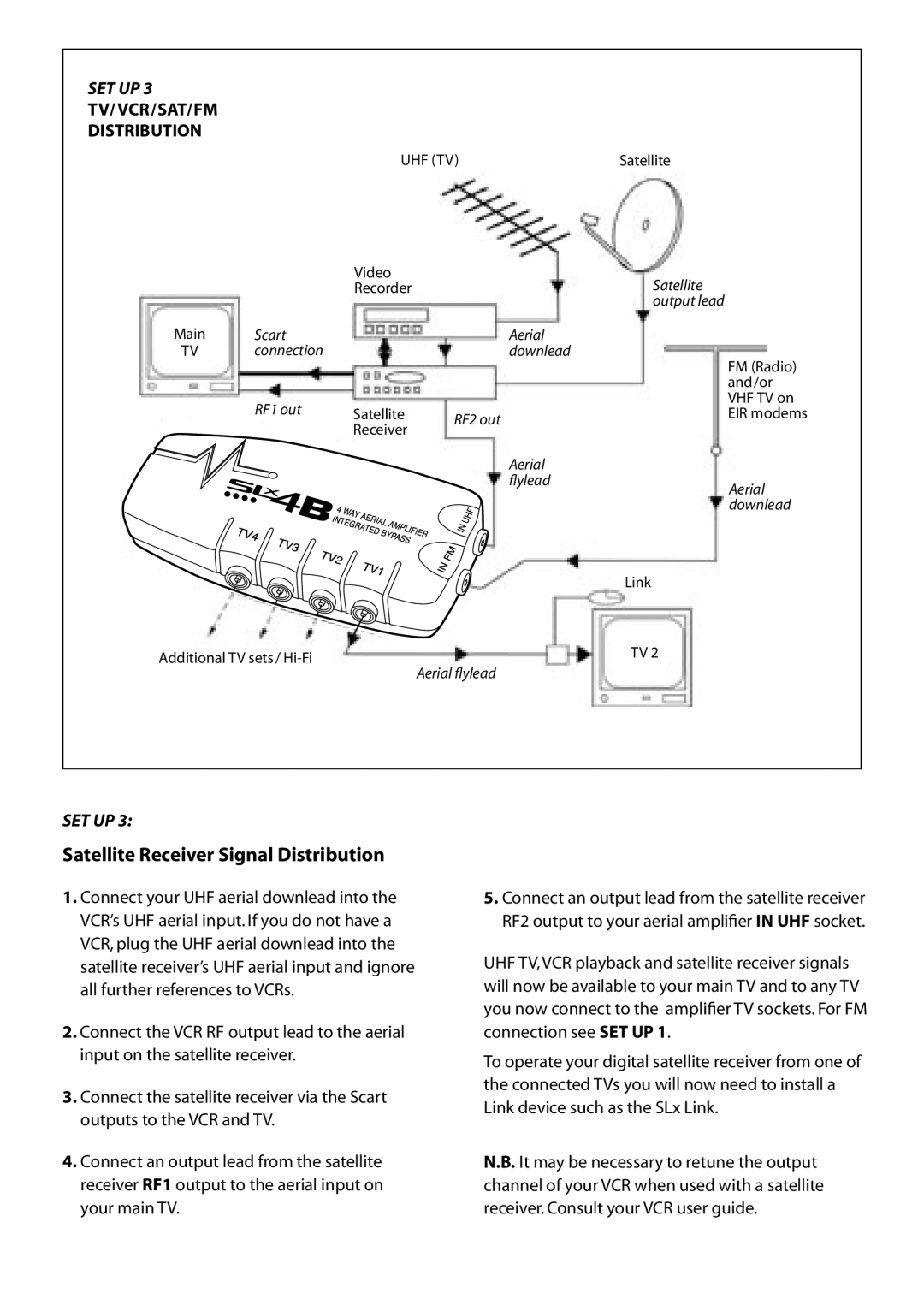 Philex SLxB manual Satellite Receiver Signal Distribution, TV/ VCR/SAT/FM Distribution 