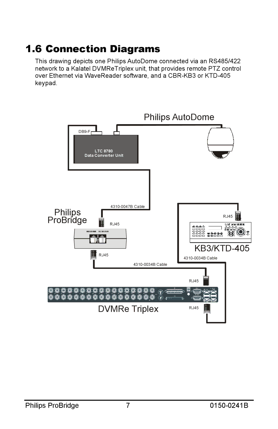 Philips 0150-0241B user manual Connection Diagrams 