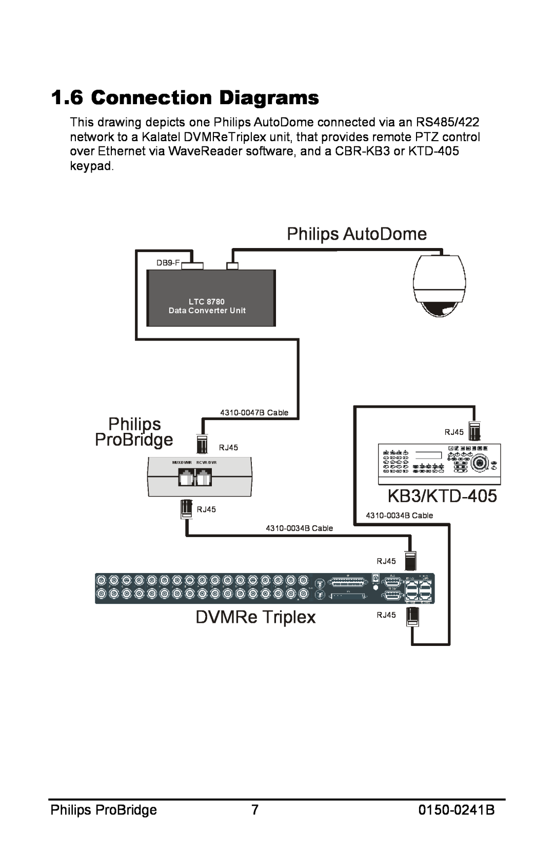 Philips 0150-0241B user manual Connection Diagrams, Philips AutoDome, Philips ProBridge, KB3/KTD-405, DVMRe Triplex 