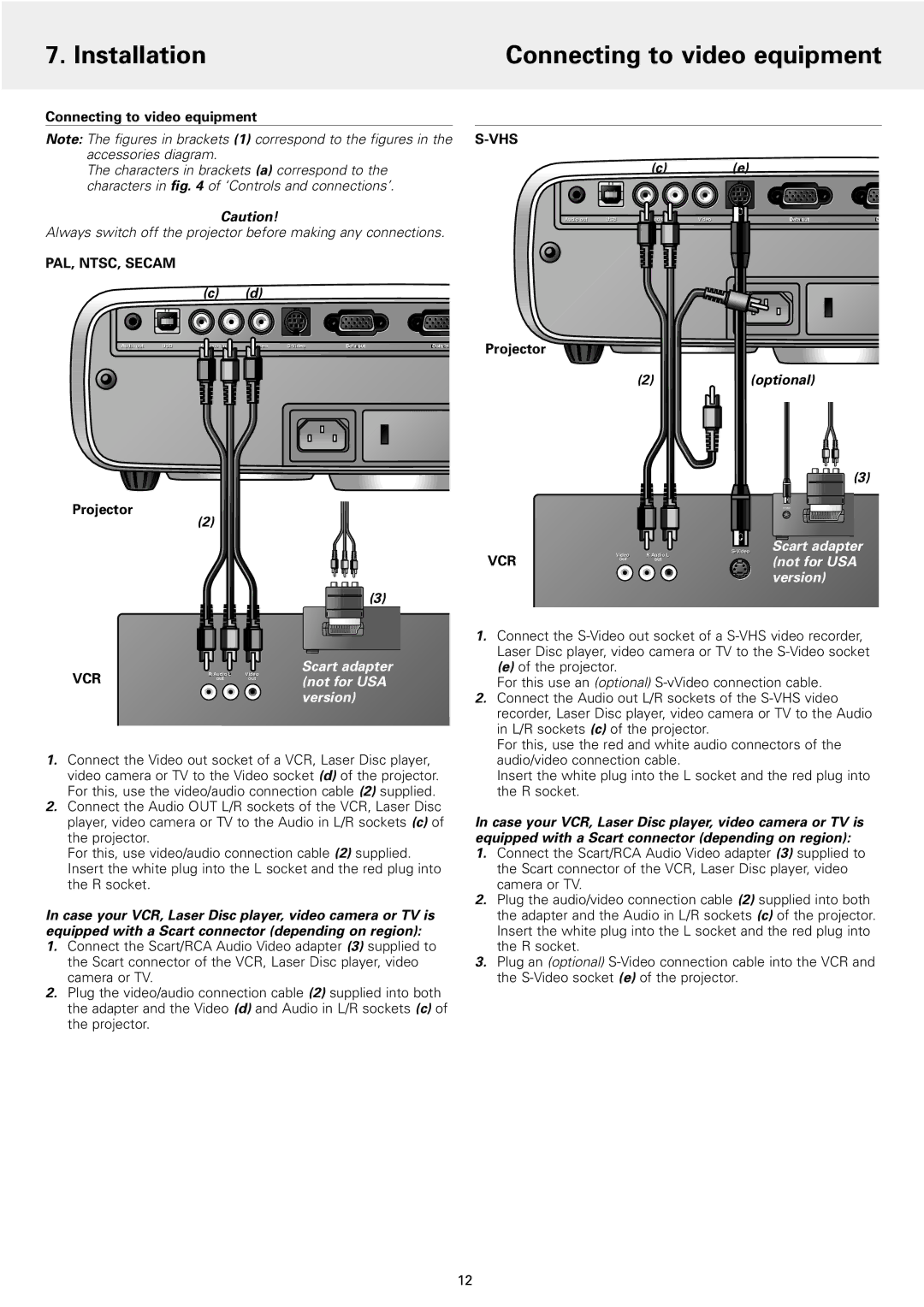 Philips 1 manual Installation Connecting to video equipment, Optional 