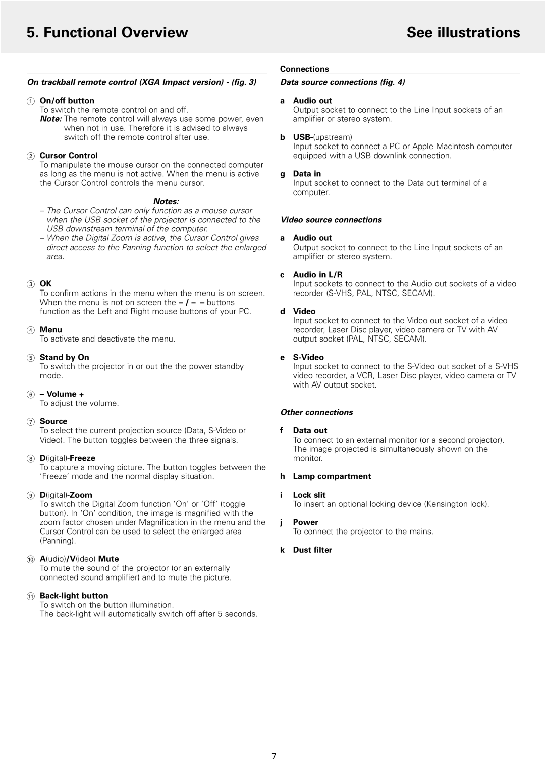 Philips 1 manual On trackball remote control XGA Impact version fig, Data source connections fig, Video source connections 