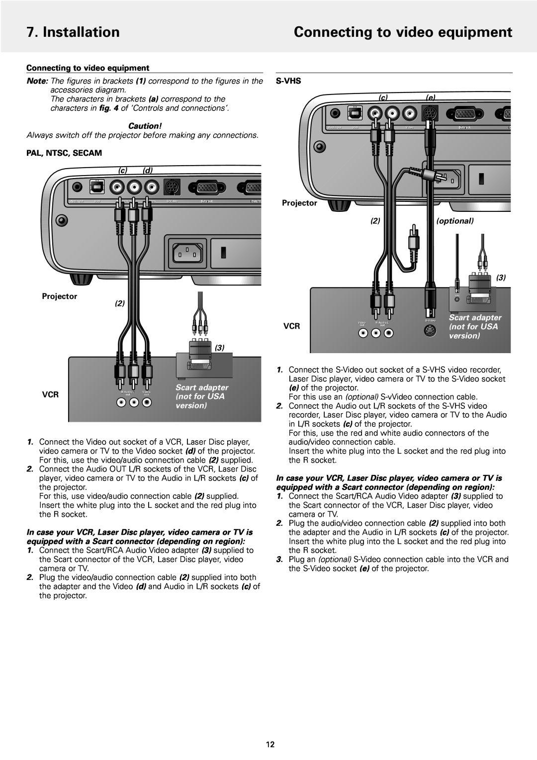Philips Connecting to video equipment, Installation, Note The figures in brackets 1 correspond to the figures in the 