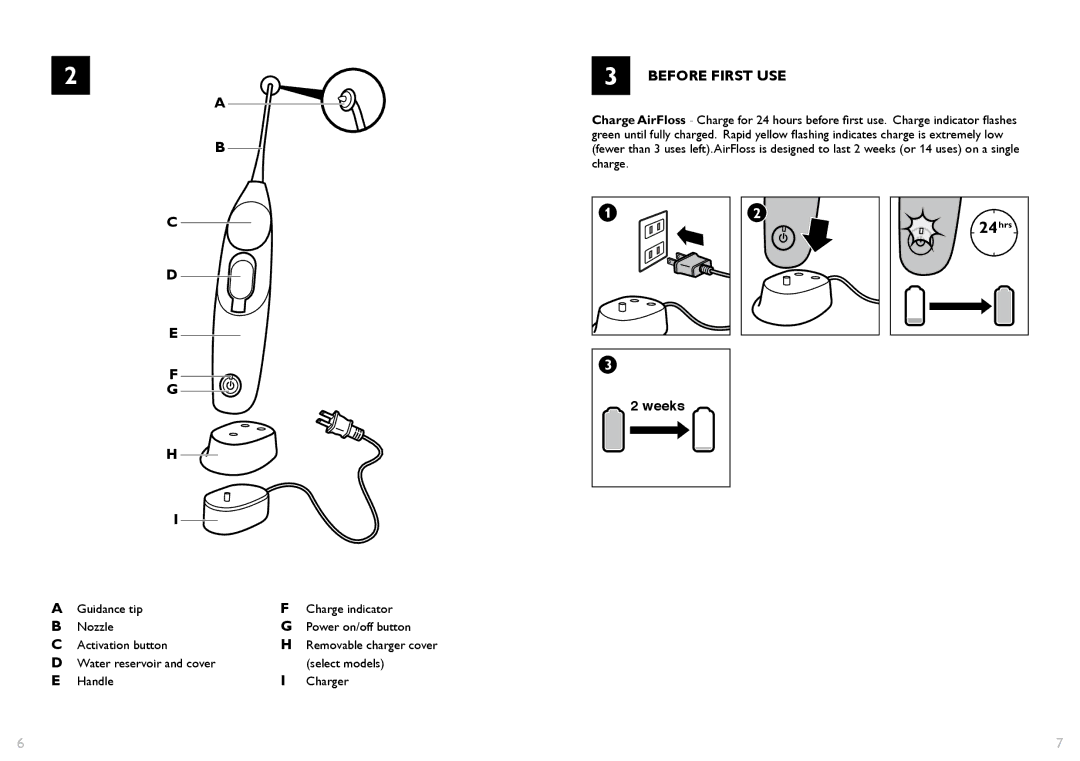 Philips 100 series manual Before First USE 