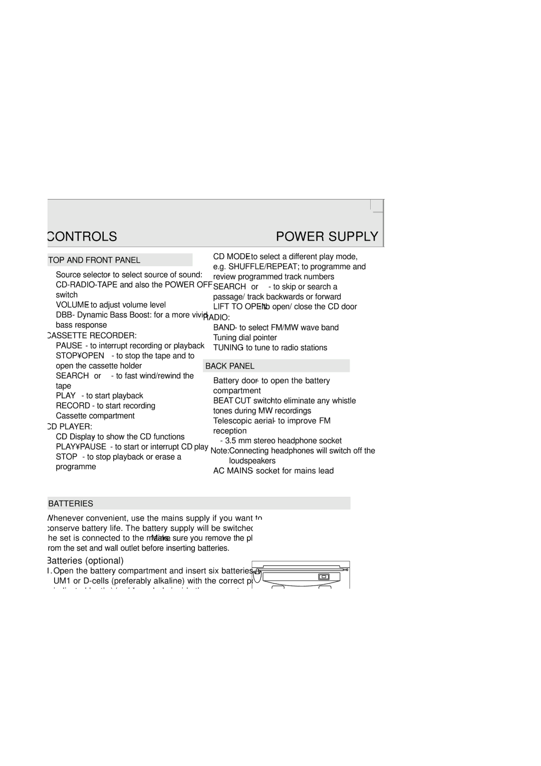 Philips 1005 manual Controls Power Supply, TOP and Front Panel, Batteries, Back Panel 